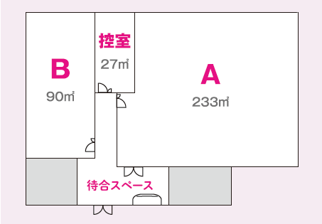 大阪駅前会議室 俯瞰図