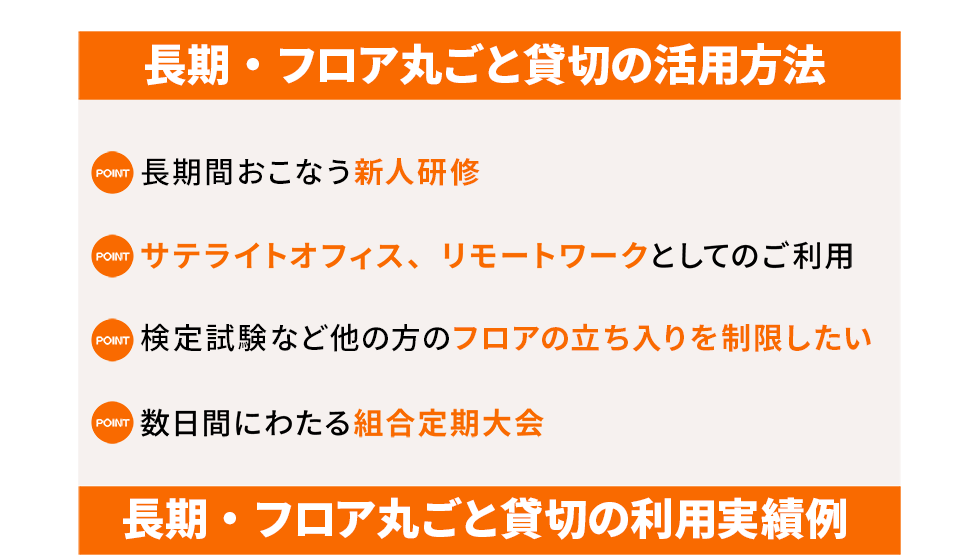 長期・フロア丸ごと貸切の活用方法